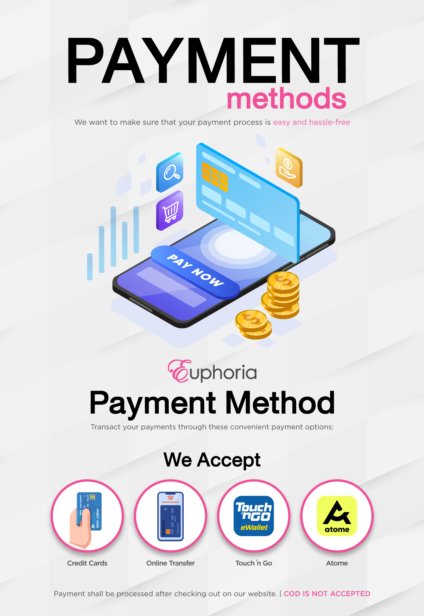 Payment Method